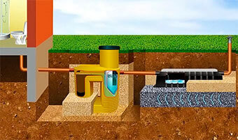 img 1 город можайск откачка септиков телефоны