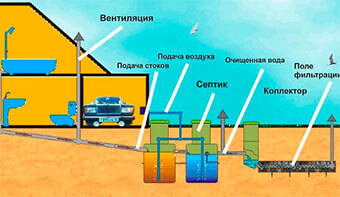 img 2 город можайск откачка септиков телефоны